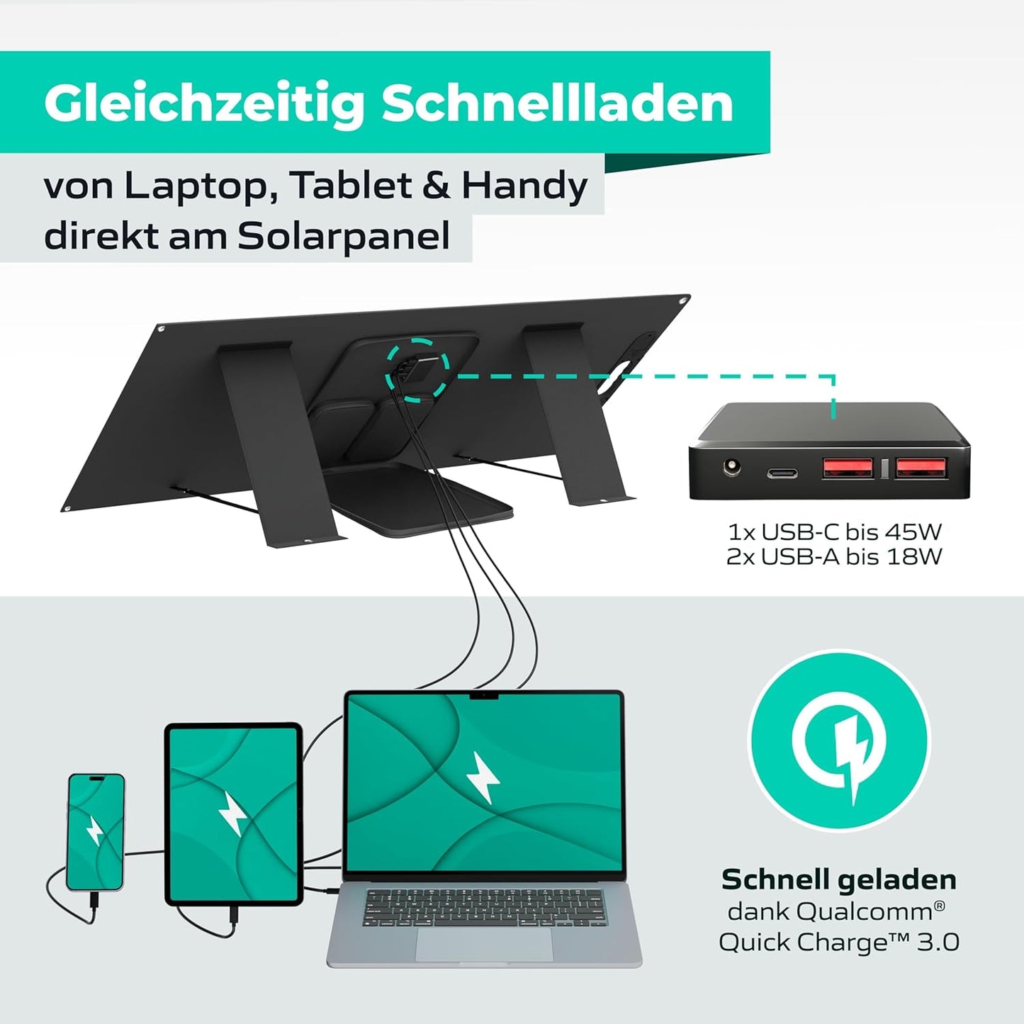 Watt2Go 110W Solarpanel