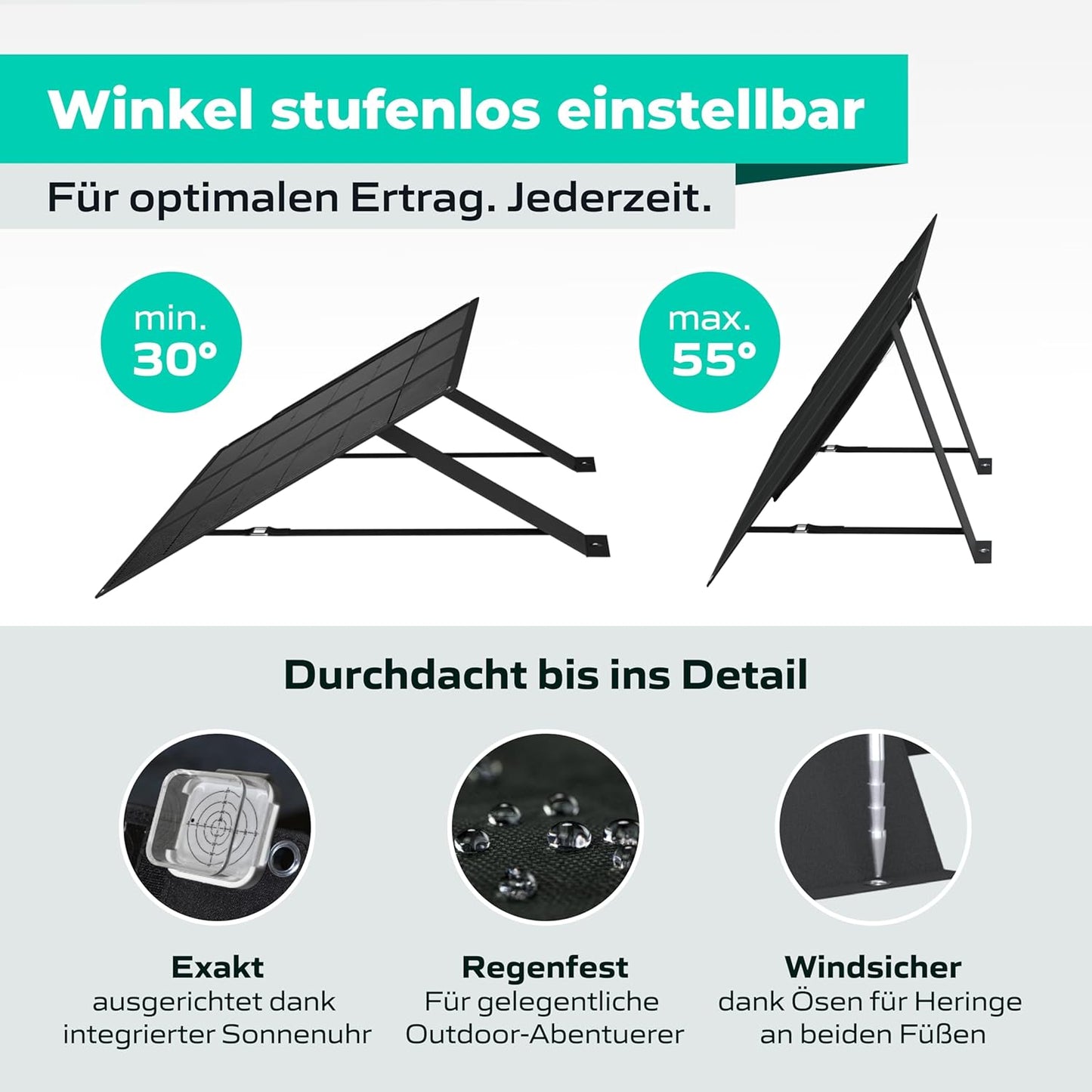 Watt2Go 110W Solarpanel