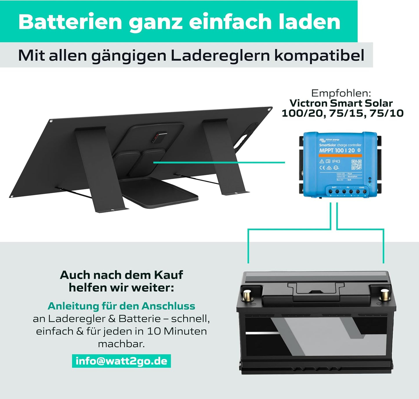 Watt2Go 110W Solarpanel