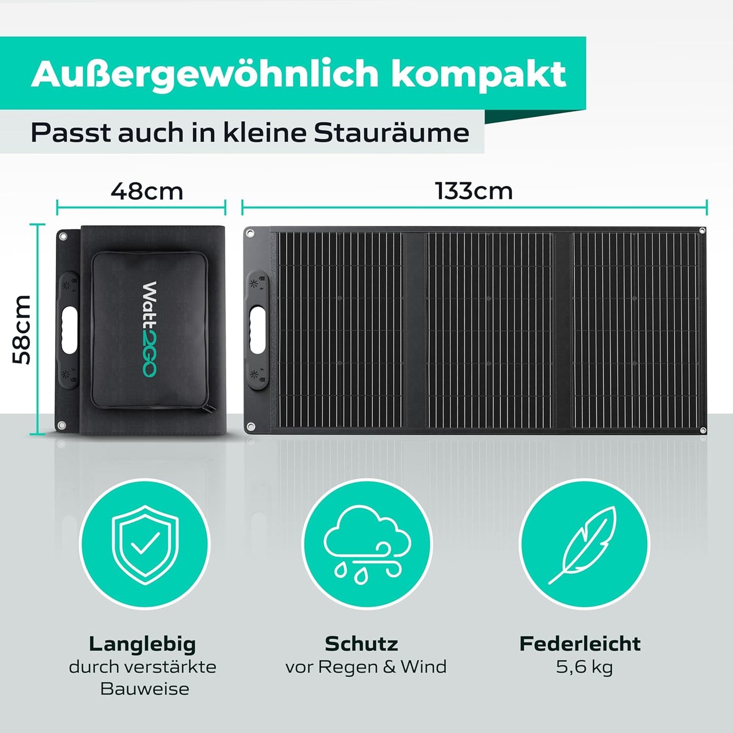 Watt2Go 110W Solarpanel